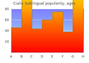order cialis sublingual 20mg line