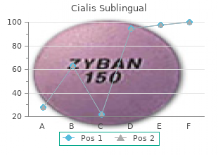 order cialis sublingual