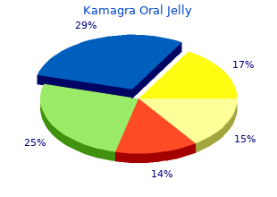 buy kamagra oral jelly discount