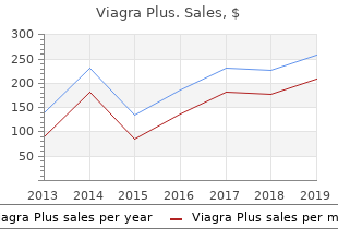 buy 400 mg viagra plus with visa