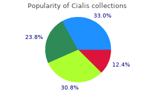 buy cialis 5 mg low price