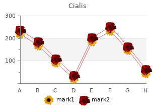 buy cialis 10 mg on-line