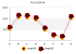 purchase accutane amex