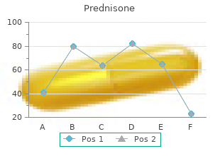 discount prednisone online mastercard